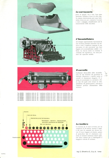 Olivetti Lexikon Brochure, circa 1975, Back Cover