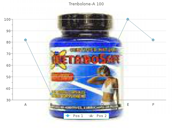 trusted trenbolone-a 100 100/ml mg