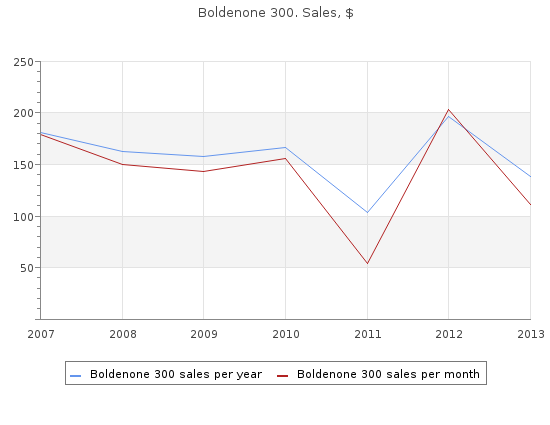 discount boldenone 300 300mg/ml on-line