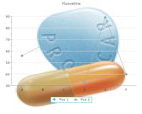 10 mg fluoxetine sale