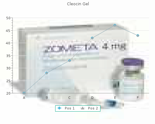 safe 20gm cleocin gel