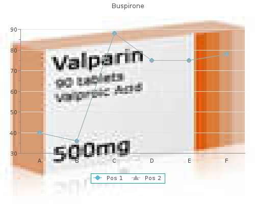 cheap buspirone 5 mg