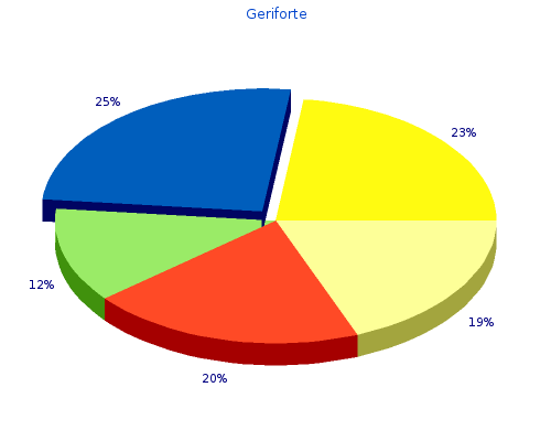 best geriforte 100 mg