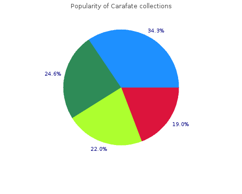 1000 mg carafate sale