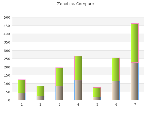 generic zanaflex 2mg otc