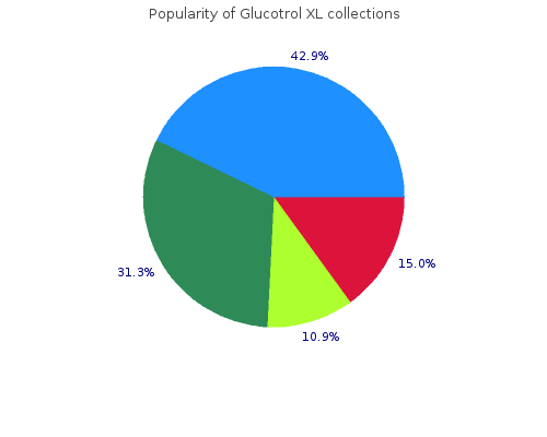 order glucotrol xl 10mg online