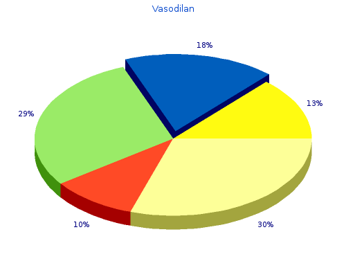 order vasodilan 20 mg with amex