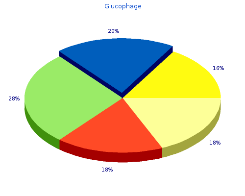 glucophage 850 mg mastercard