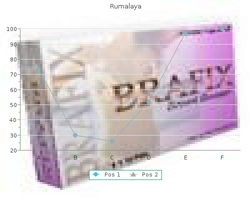 discount rumalaya 60pills overnight delivery