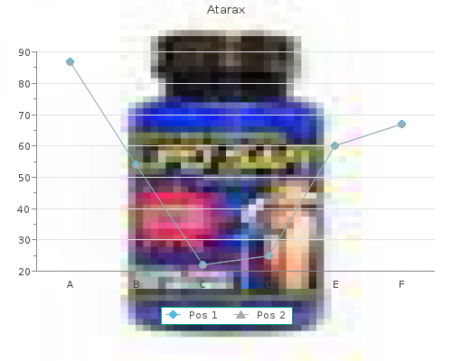 order atarax 10 mg with mastercard