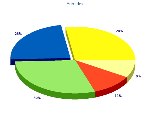 discount arimidex 1mg overnight delivery