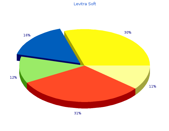 generic levitra soft 20mg online