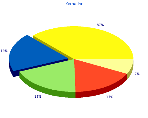 buy kemadrin 5mg without prescription