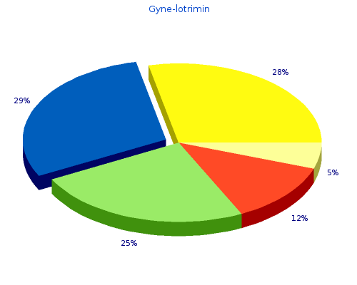 gyne-lotrimin 100 mg generic