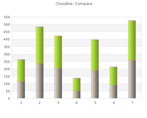 order clonidine 0.1mg without a prescription