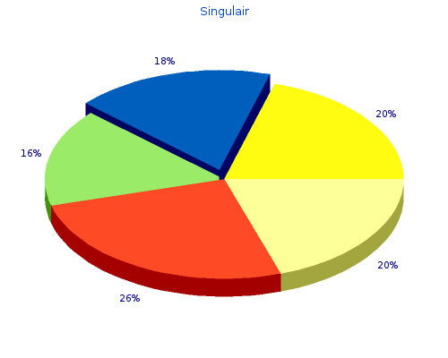 buy 4 mg singulair fast delivery