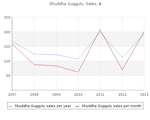 shuddha guggulu 60 caps low cost