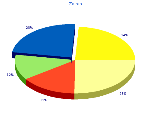 order 8 mg zofran visa