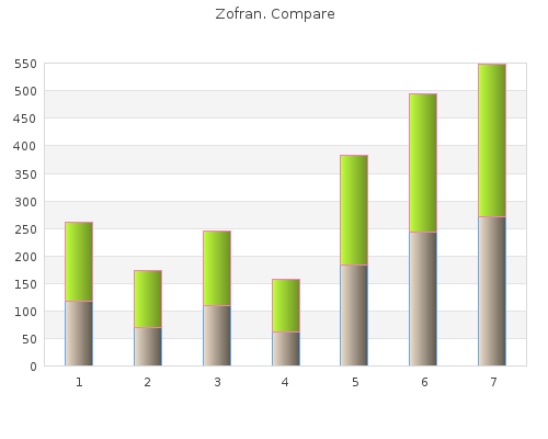 cheap zofran 4mg without a prescription