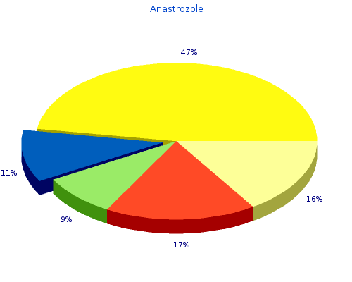 order anastrozole 1 mg with visa