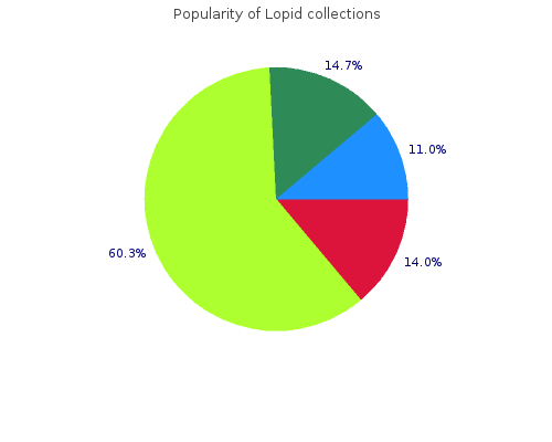 discount lopid 300 mg fast delivery