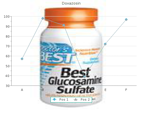 buy doxazosin 2 mg low cost