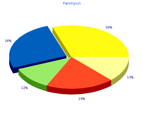 250 mg panmycin with mastercard