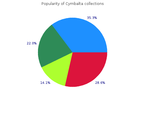 order cymbalta 30 mg visa