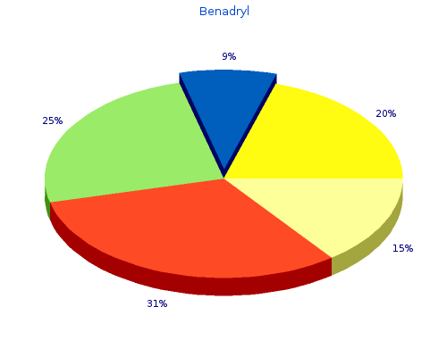 benadryl 25 mg discount