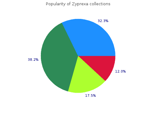 purchase 10mg zyprexa with mastercard