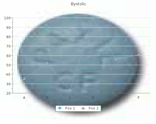 buy bystolic 2.5mg with mastercard