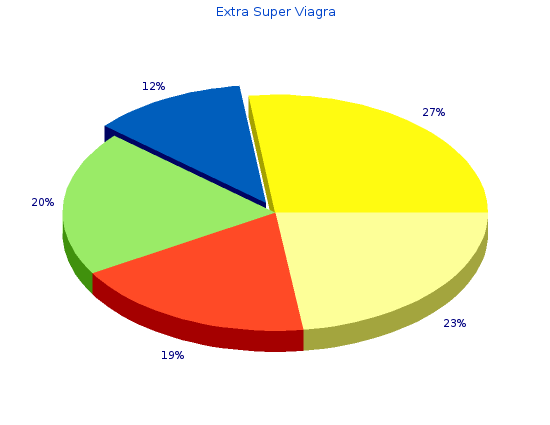 purchase extra super viagra 200 mg otc
