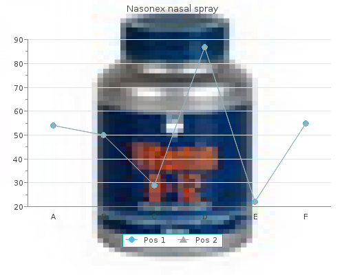 generic 18gm nasonex nasal spray fast delivery
