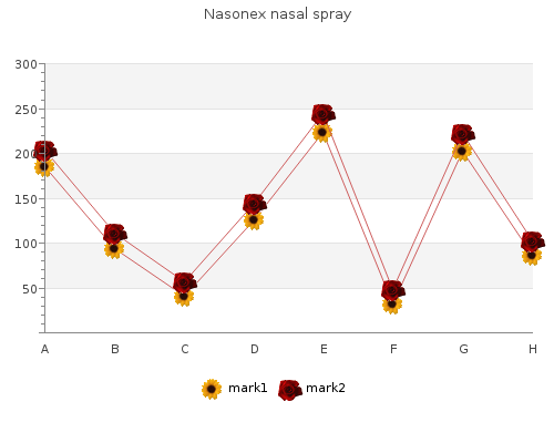 discount 18gm nasonex nasal spray fast delivery