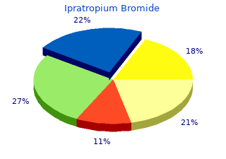 purchase ipratropium 20 mcg online