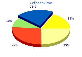 purchase cefpodoxime 100 mg with mastercard