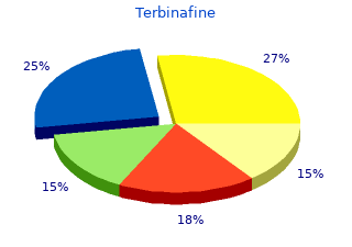discount terbinafine 250 mg with amex