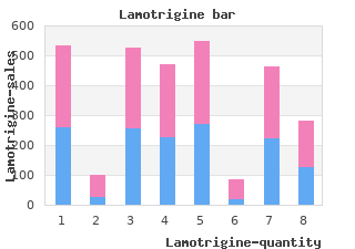 100 mg lamotrigine amex
