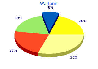 cheap warfarin 5 mg fast delivery