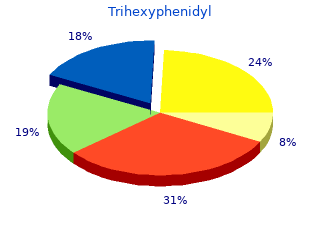 buy cheap trihexyphenidyl 2mg online
