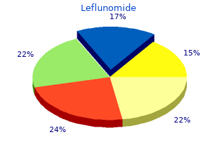 purchase leflunomide 20 mg