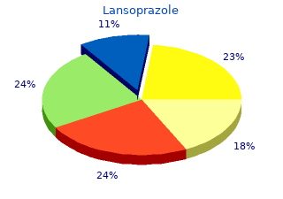buy lansoprazole 15 mg cheap