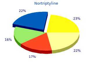safe nortriptyline 25 mg