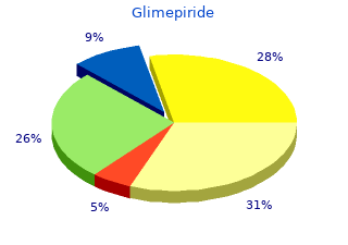 discount glimepiride 4 mg