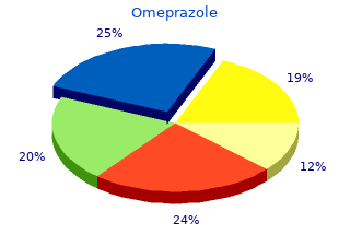 generic omeprazole 40 mg without a prescription