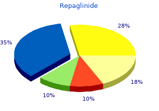 buy repaglinide 0.5 mg fast delivery