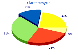 order clarithromycin 500 mg online