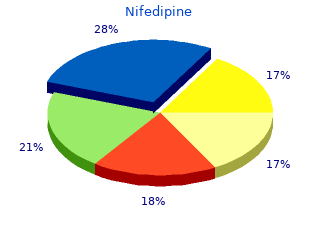buy cheap nifedipine 20 mg on-line