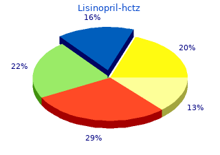 purchase lisinopril 17.5mg amex