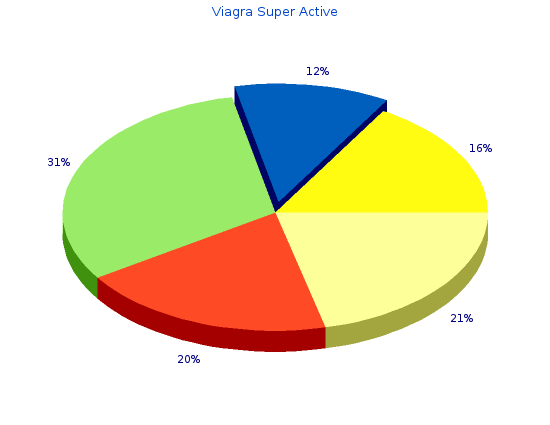 purchase viagra super active 25 mg mastercard